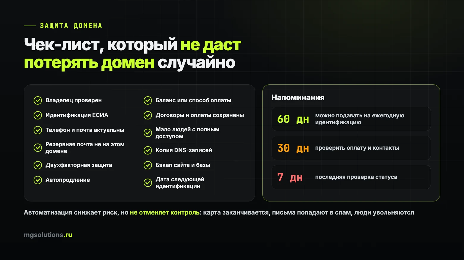 Чек-лист защиты домена от случайной потери и напоминания о продлении