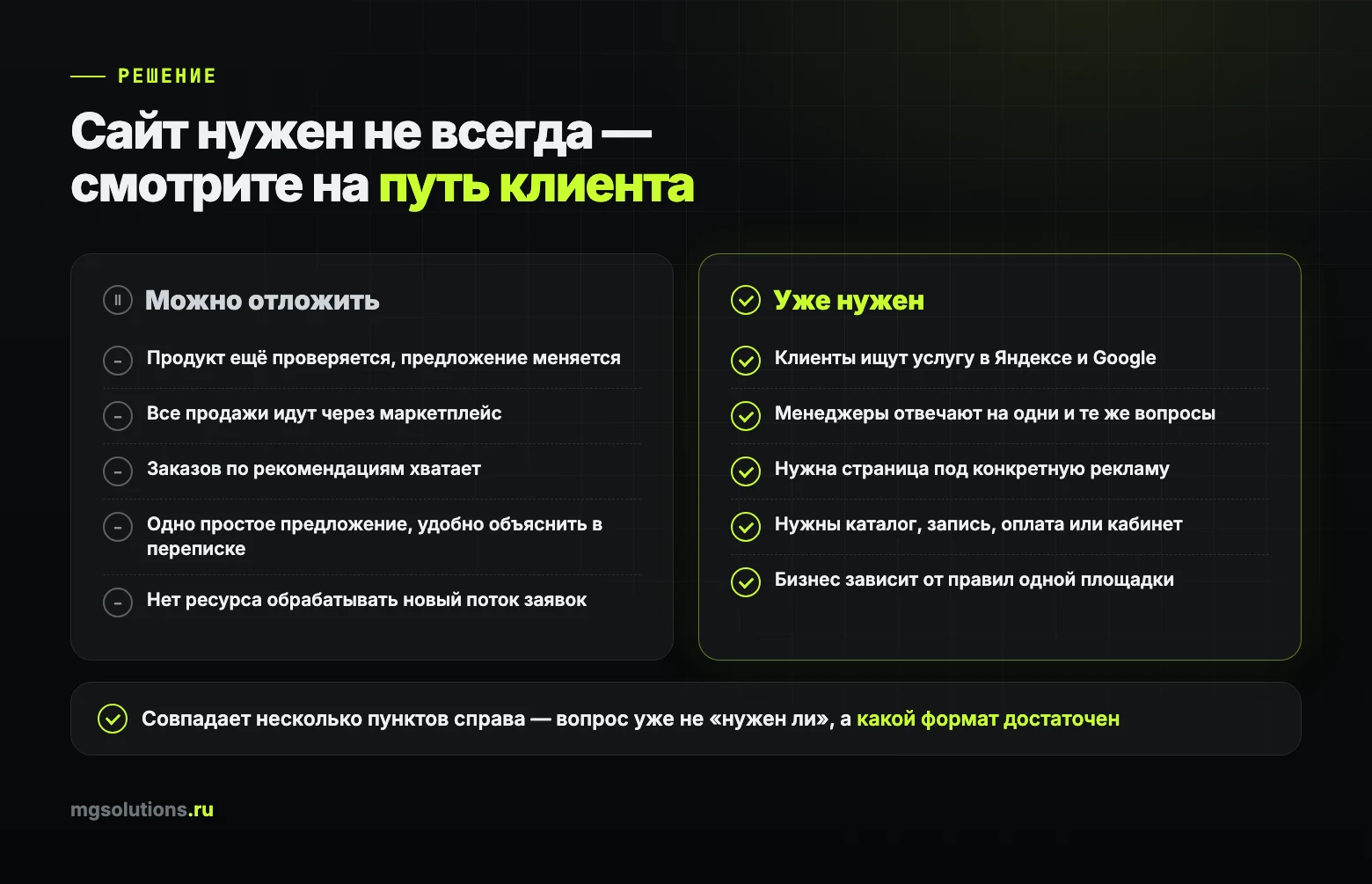 Когда бизнесу можно отложить сайт и когда он уже нужен