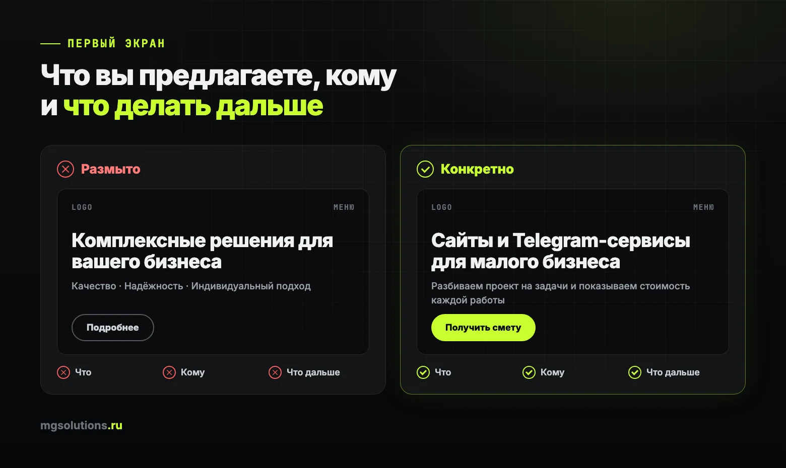 Первый экран сайта: размытое и конкретное предложение