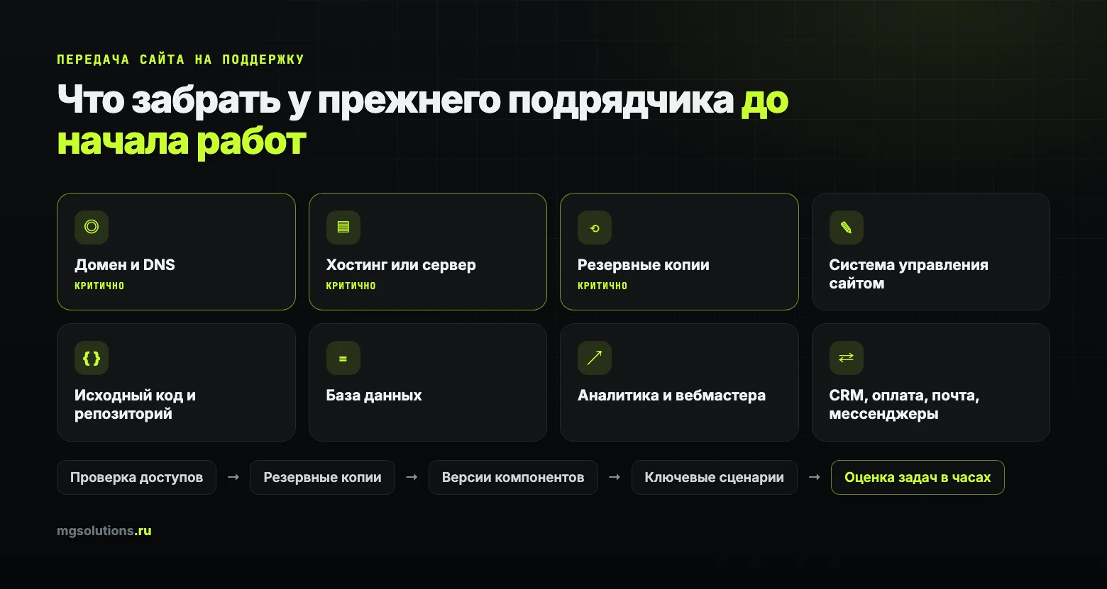 Какие доступы забрать у прежнего подрядчика при передаче сайта на поддержку