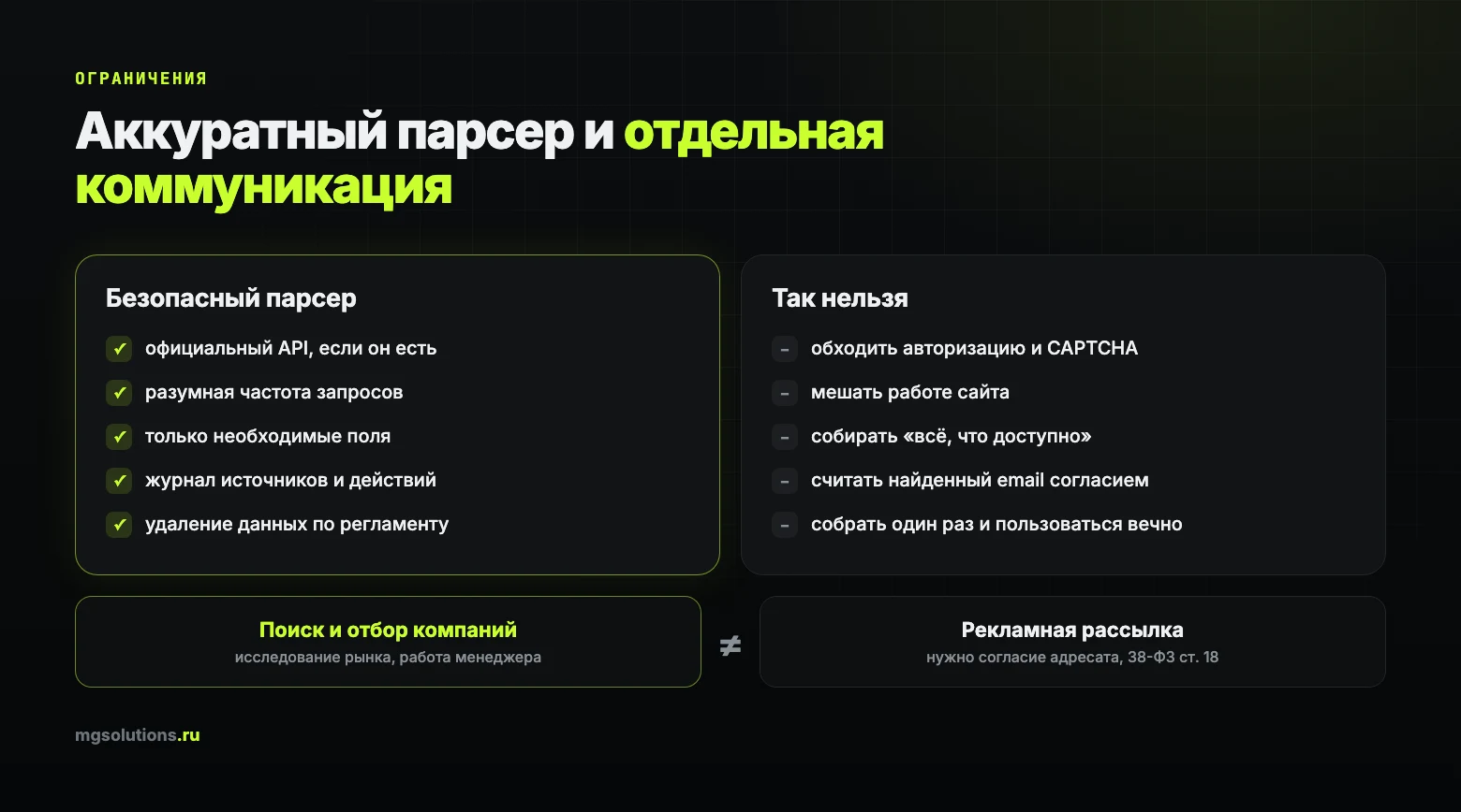 Ограничения парсинга сайтов и разница между поиском компаний и рекламной рассылкой