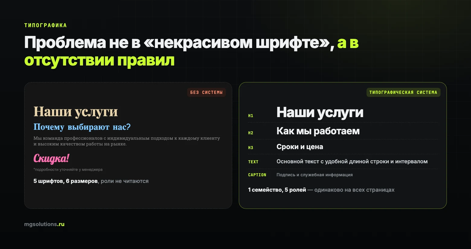 Типографика сайта: хаотичные шрифты и типографическая система