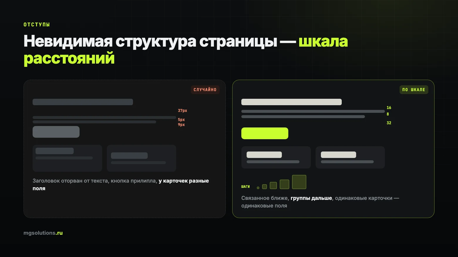 Случайные отступы и единая шкала расстояний на сайте