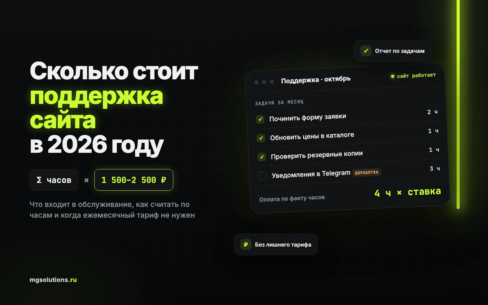 Стоимость поддержки сайта в 2026 году: расчет по часам и ставке